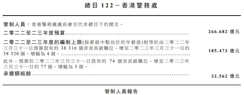 看香港精准资料免费公开,最新答案解释落实_复刻版98.246