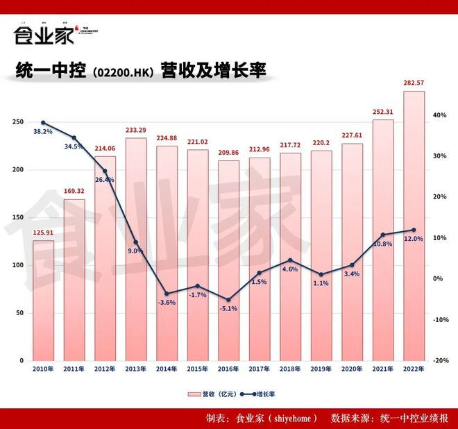 2024年管家婆一奖一特一中,稳定执行计划_vShop98.850