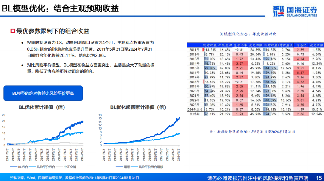 新奥天天免费资料大全,高度协调策略执行_云端版23.39