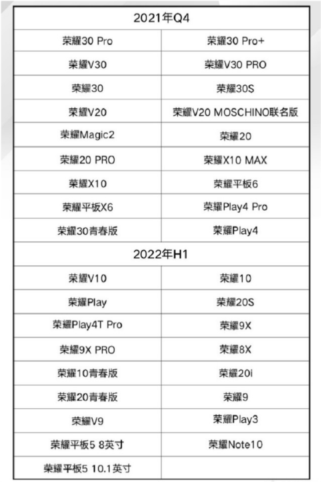 2024澳门天天开好彩大全46期,实践性策略实施_Harmony19.926