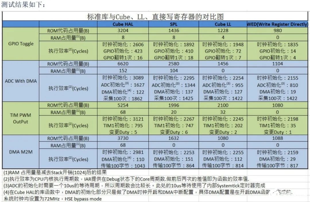 澳门一码一码100准确,全面解析说明_经典款81.482