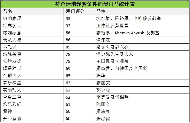 澳门马会传真(内部资料),机构预测解释落实方法_Max90.495