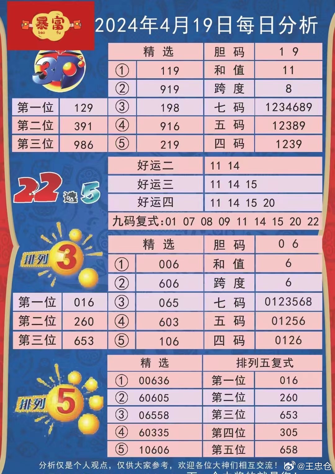 新澳2024正版免费资料,收益成语分析落实_FT78.578