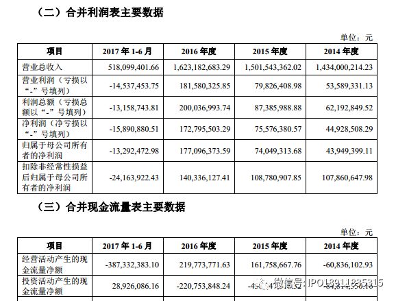 新澳天天彩免费资料大全查询,调整方案执行细节_Executive56.595