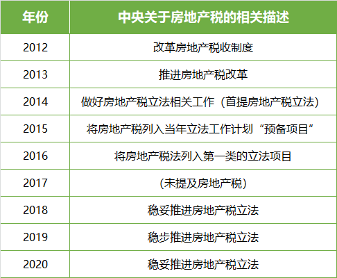 2024澳门开奖历史记录结果查询,时代资料解释落实_粉丝款85.173