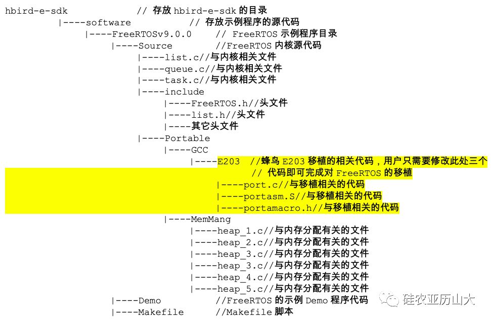 润必克 第32页