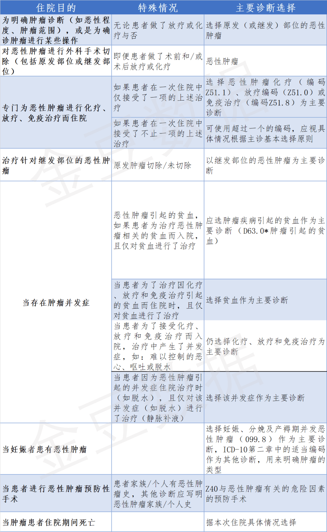 澳门一码一码100准确,实用性执行策略讲解_ios44.251