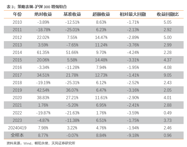 新奥精准免费资料提供,收益成语分析落实_QHD版77.363