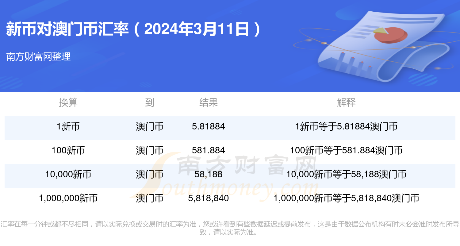 2024年新澳门开奖结果查询,收益成语分析落实_kit42.850