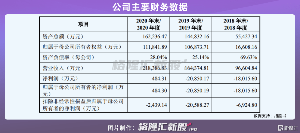 澳门一码一码100准确a07版,仿真技术方案实现_户外版64.732