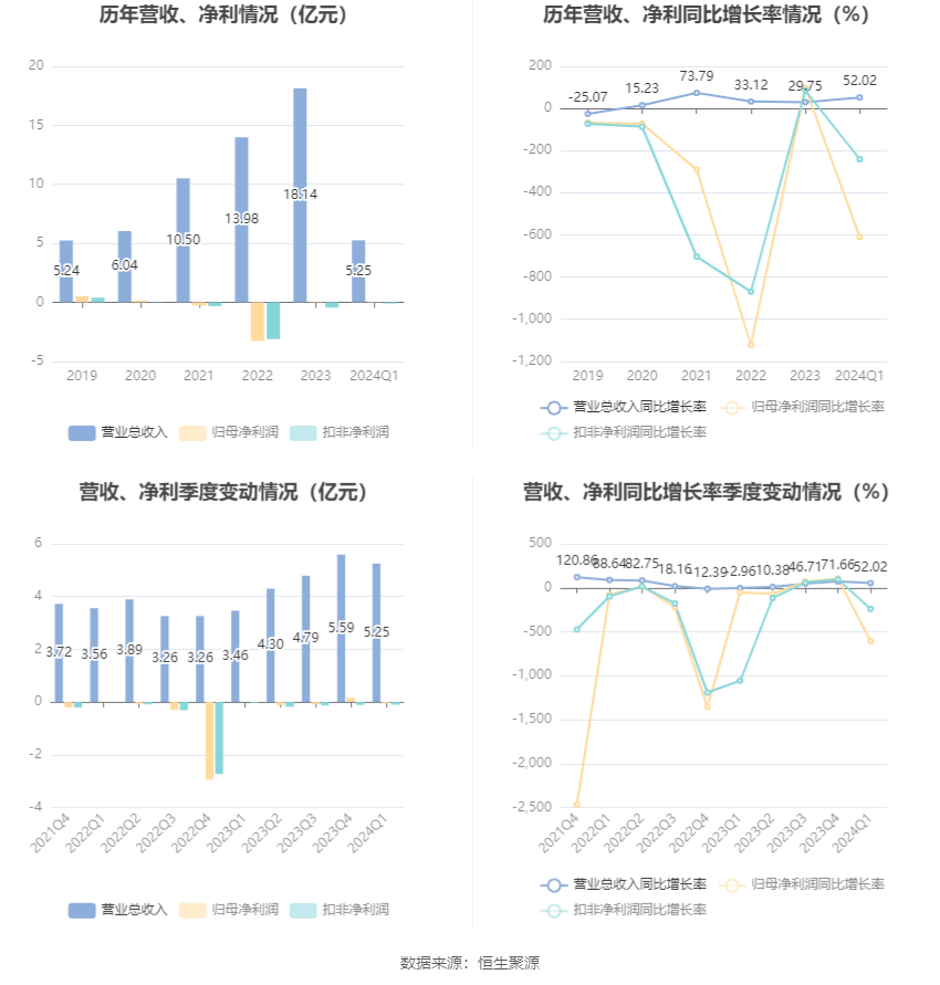 新澳2024今晚开奖结果,灵活性策略解析_RemixOS68.542