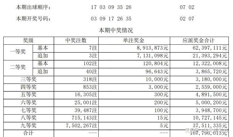 2024澳门天天开好彩大全回顾,整体规划讲解_理财版20.102