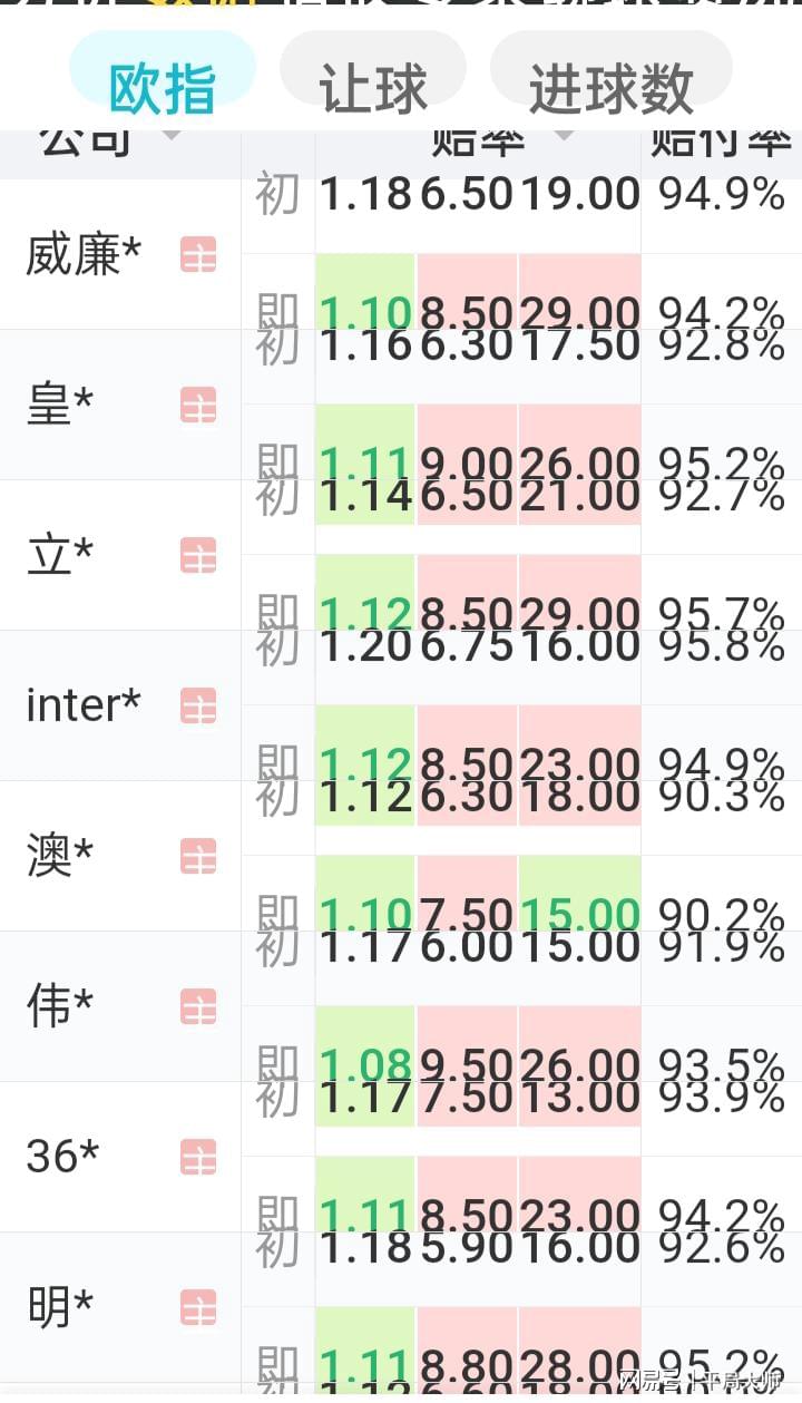 澳门一肖一码100%精准,实地数据分析计划_RemixOS37.559