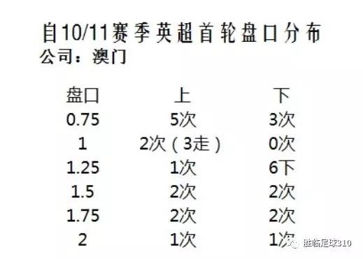 旧澳门开奖结果+开奖记录,全部解答解释落实_理财版11.209