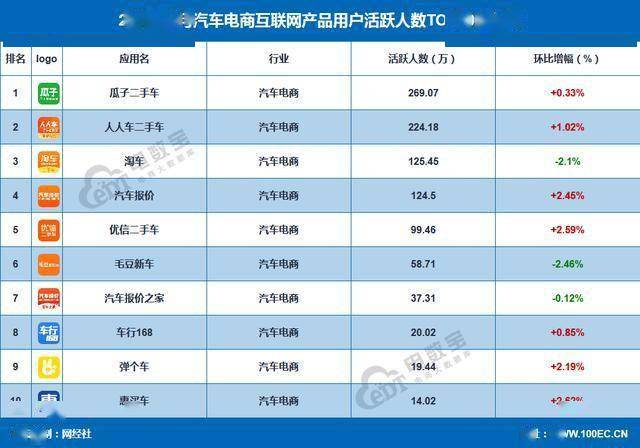 新奥门特免费资料大全管家婆,深度解答解释定义_扩展版40.454