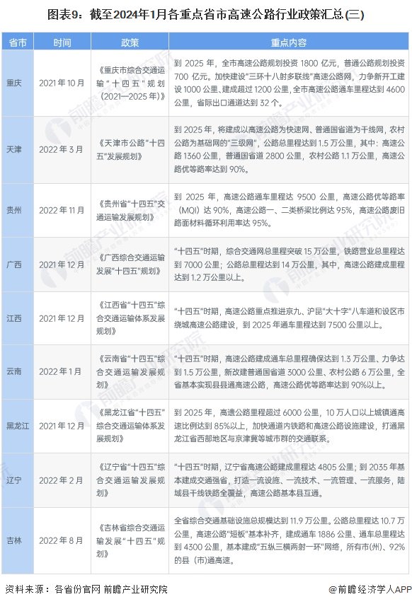 2024全年資料免費大全,高速方案规划_4K90.53