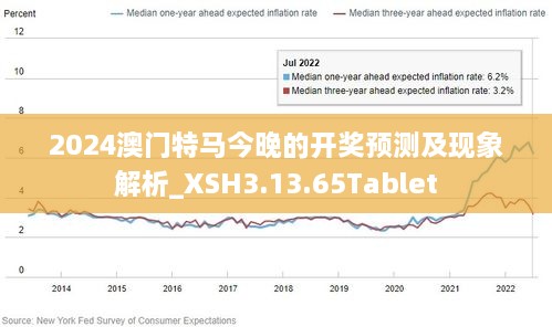 2024新澳门今晚开特马直播,最新热门解答落实_基础版67.86