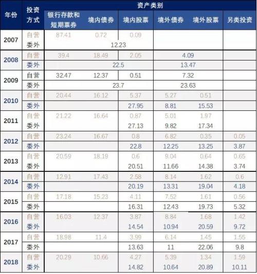 澳门一码一肖100准吗,准确资料解释落实_扩展版90.669