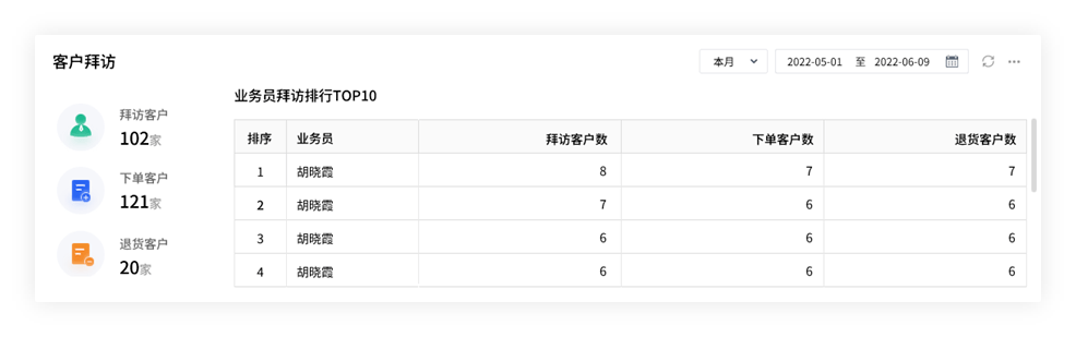 管家婆2024一句话中特,精准分析实施步骤_桌面款82.908