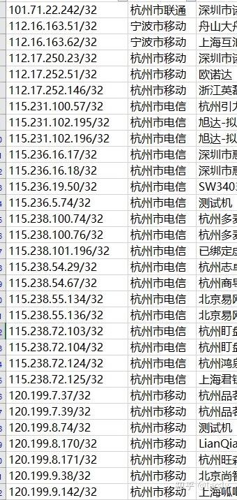 最新IP段应用与发展趋势解析