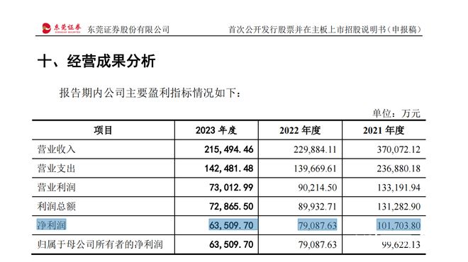 新澳今晚开奖结果查询,前沿说明评估_U20.702