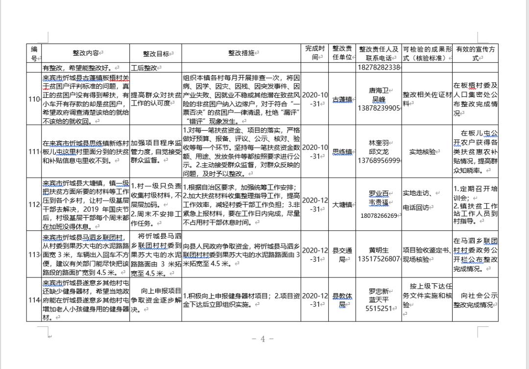 新澳门六2004开奖记录,实地考察数据策略_标准版59.820