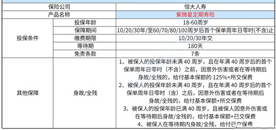 合成抗磨液压油 第25页