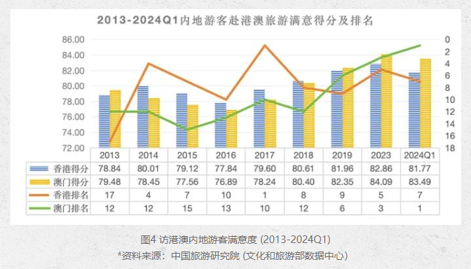 2024新澳门今晚开奖号码和香港,实地数据验证策略_kit21.384