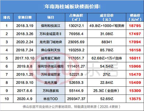 澳门一码一码100准确挂牌,深入数据执行策略_Ultra21.856