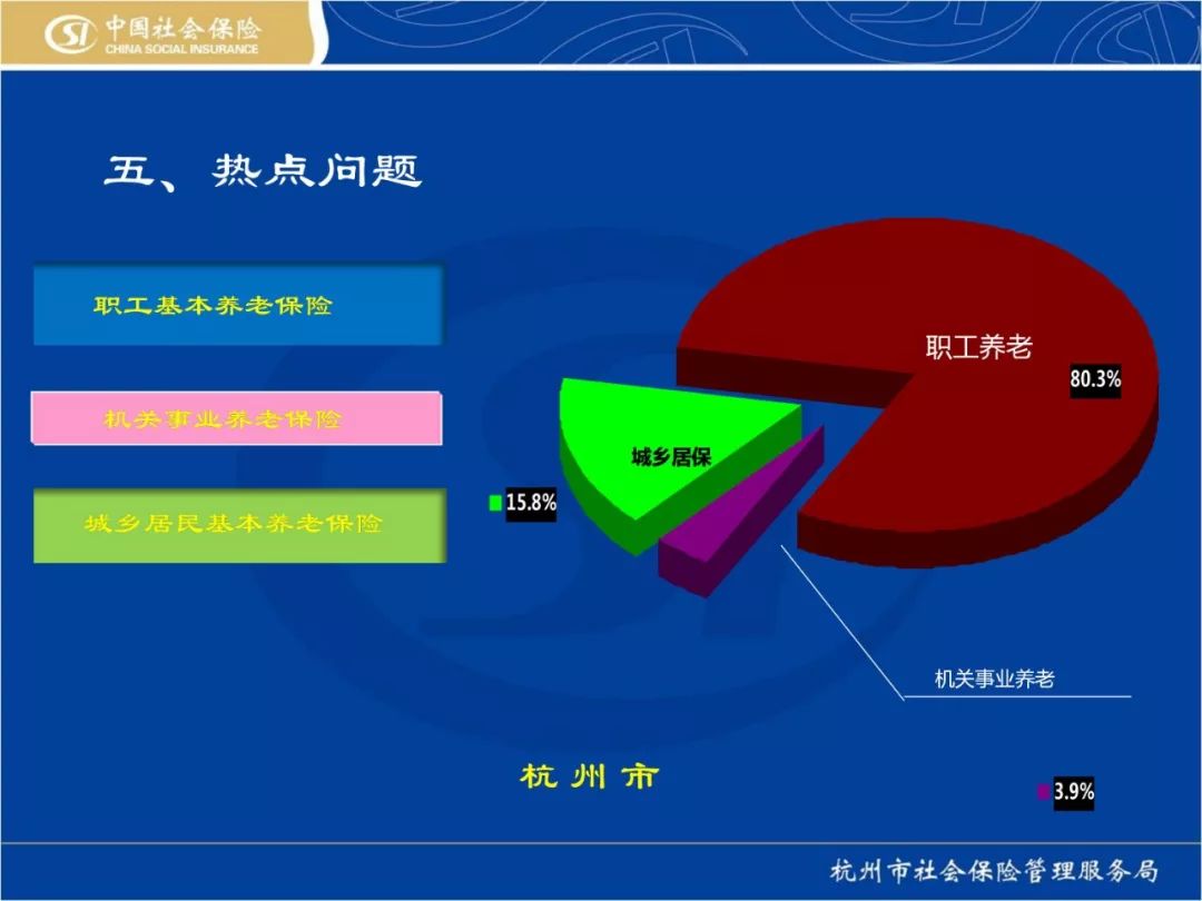 保险行业最新动态及发展趋势解析