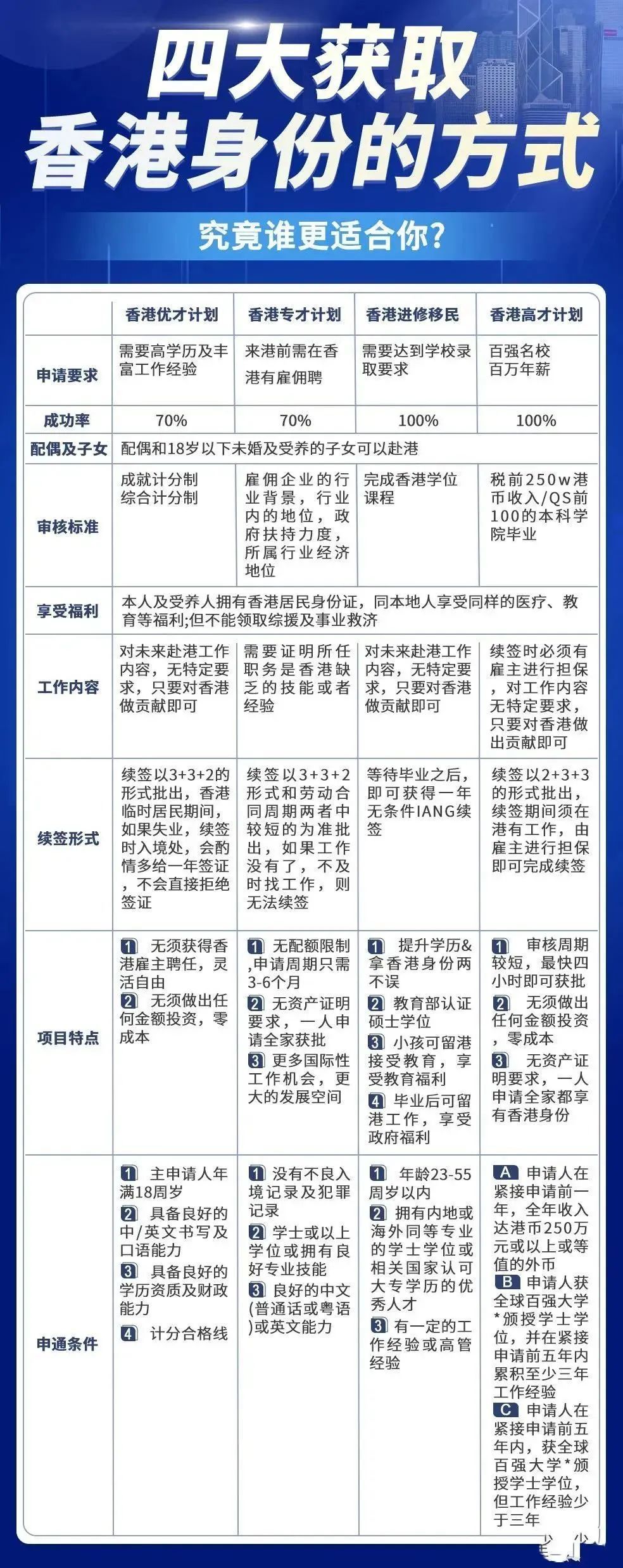 新澳正版资料免费大全,绝对经典解释落实_Chromebook72.850