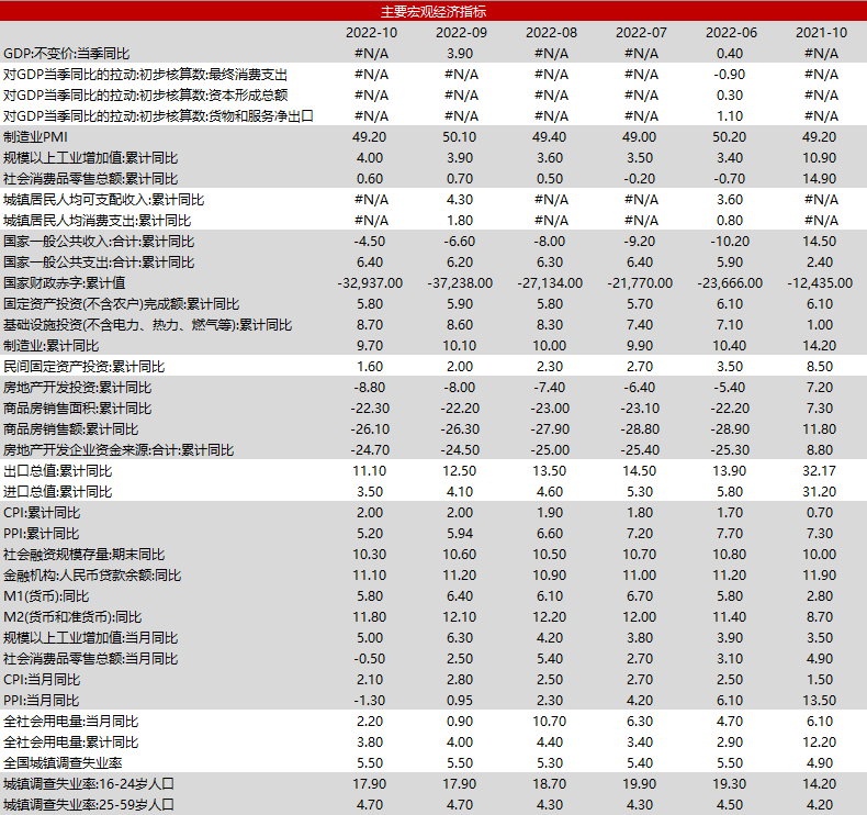 新澳今天最新资料995,数据资料解释落实_网红版47.532