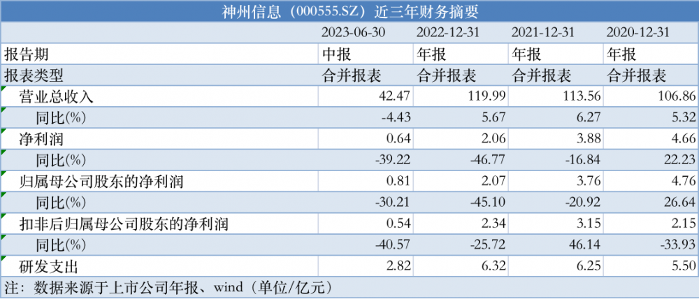 2024全年资料免费大全功能,平衡性策略实施指导_WP19.511