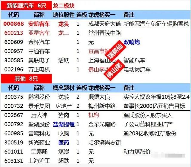 2024澳门特马今晚开什么码,重要性解释落实方法_至尊版79.475