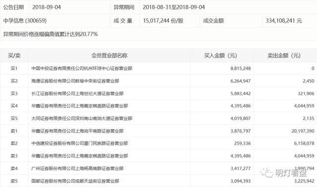 澳门资料免费大全,功能性操作方案制定_特别款68.794