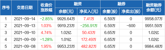 风范股份最新公告深度解读，洞悉企业动向，把握未来发展轨迹