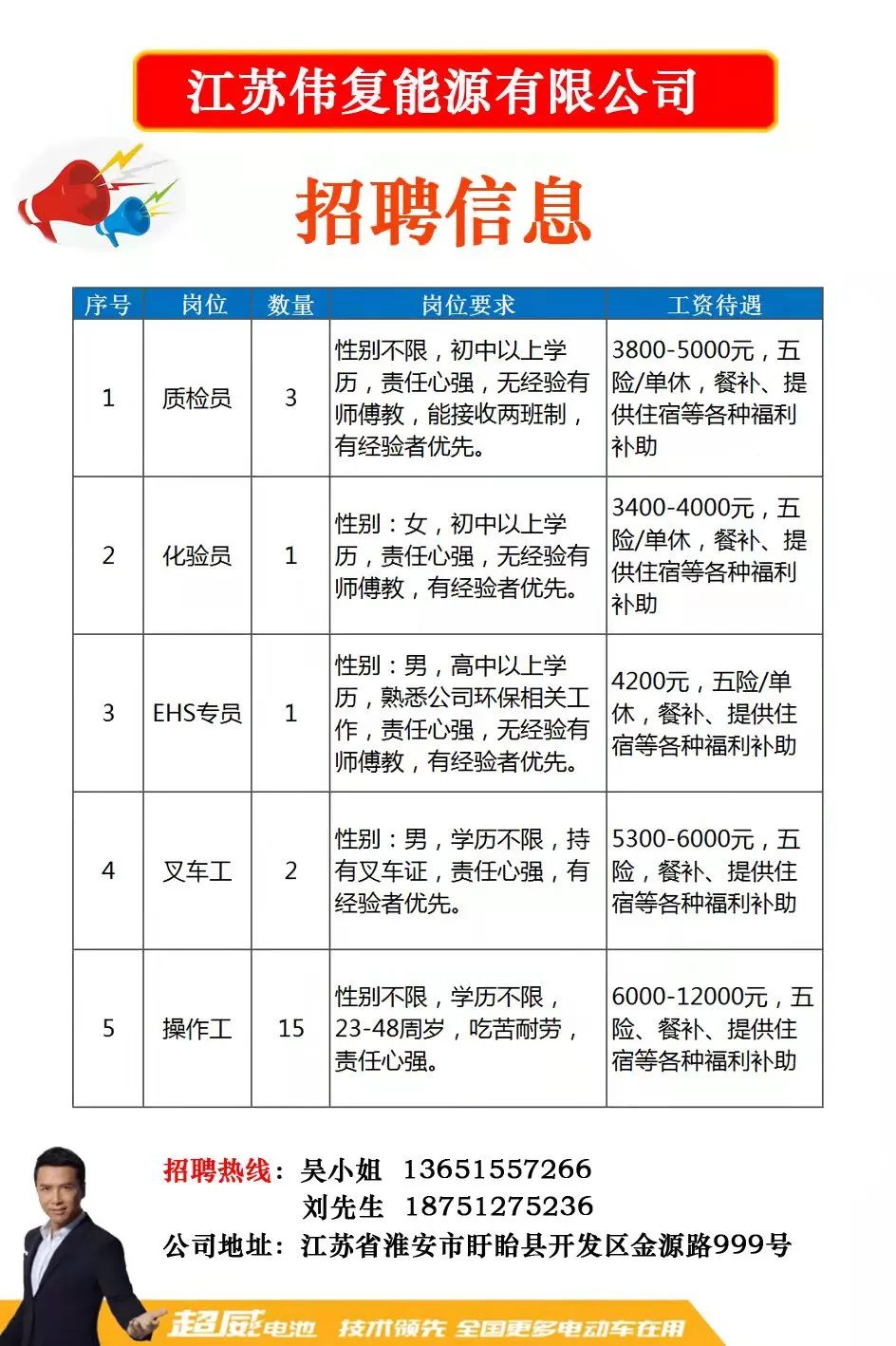 怀远人才网最新招聘动态，职场新机遇探索