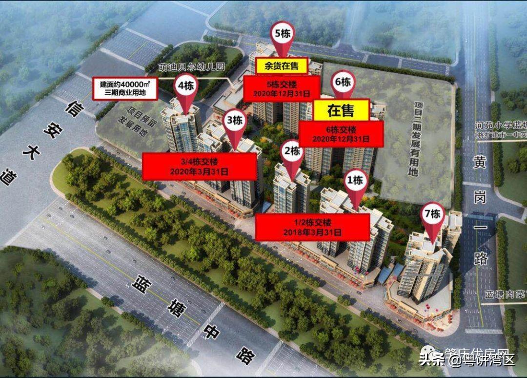 肇庆房价走势揭秘，最新消息、市场分析与预测