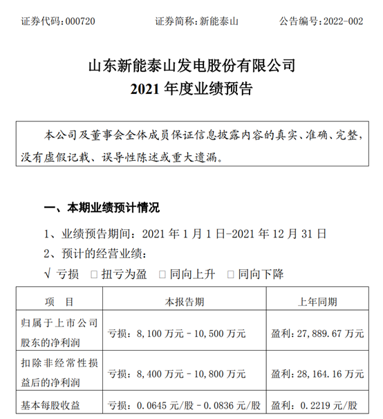 新能泰山引领绿色能源转型，塑造可持续发展新篇章