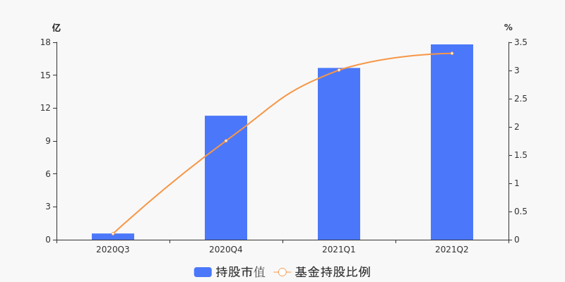 精艺股份最新消息全面解读与分析