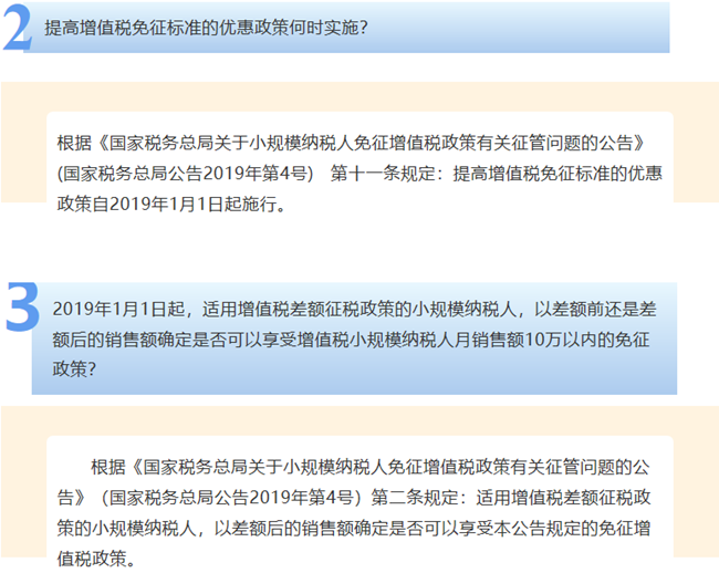 最新增值税优惠政策深度解读与实际应用指南