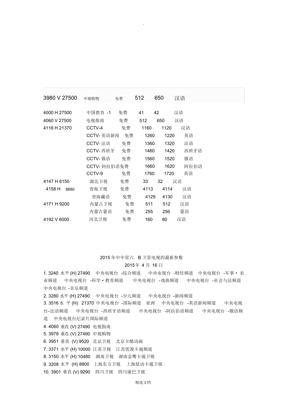 大锅中星6B最新参数全面解析