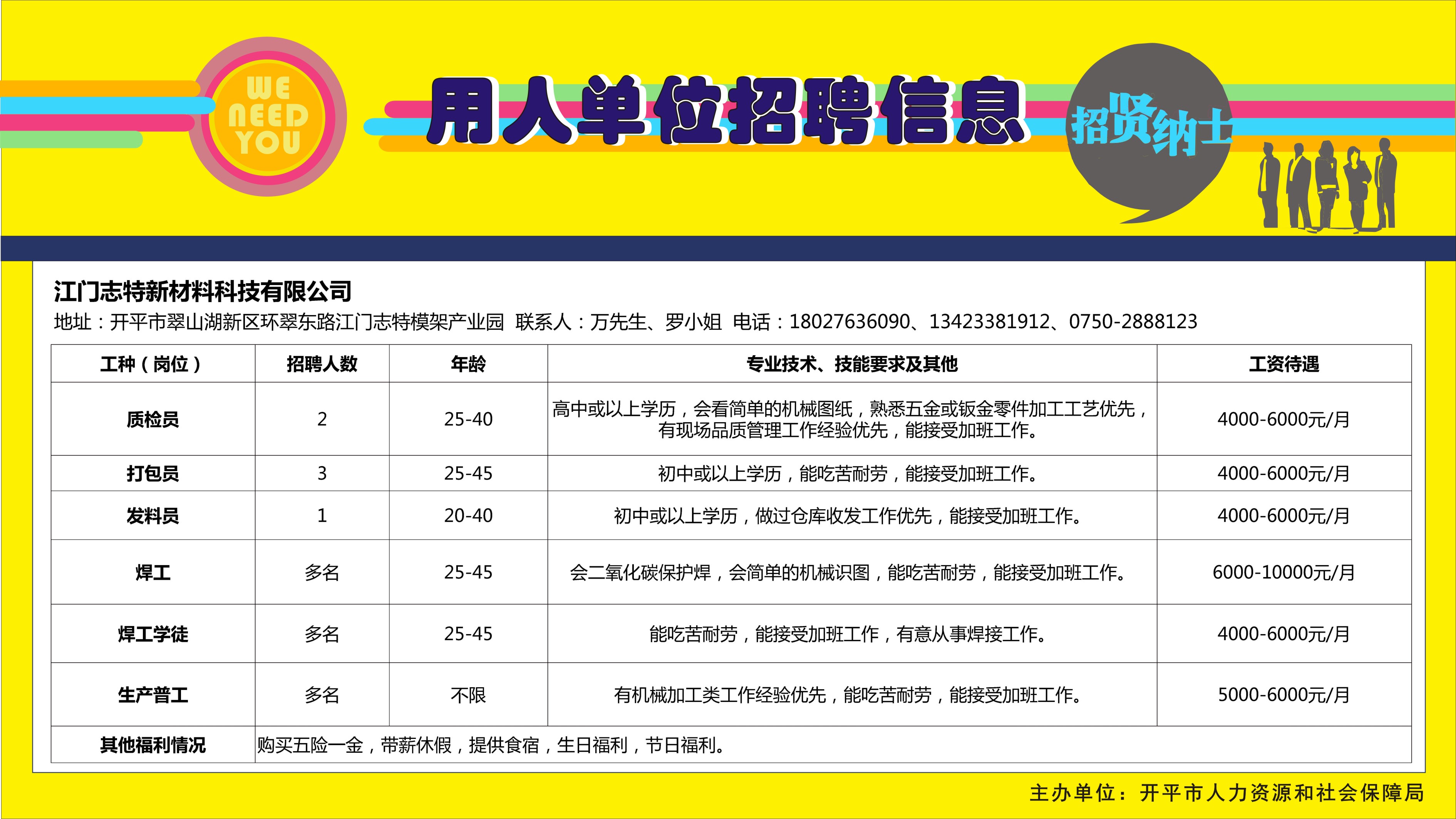 开平市招聘网最新招聘动态全面解析