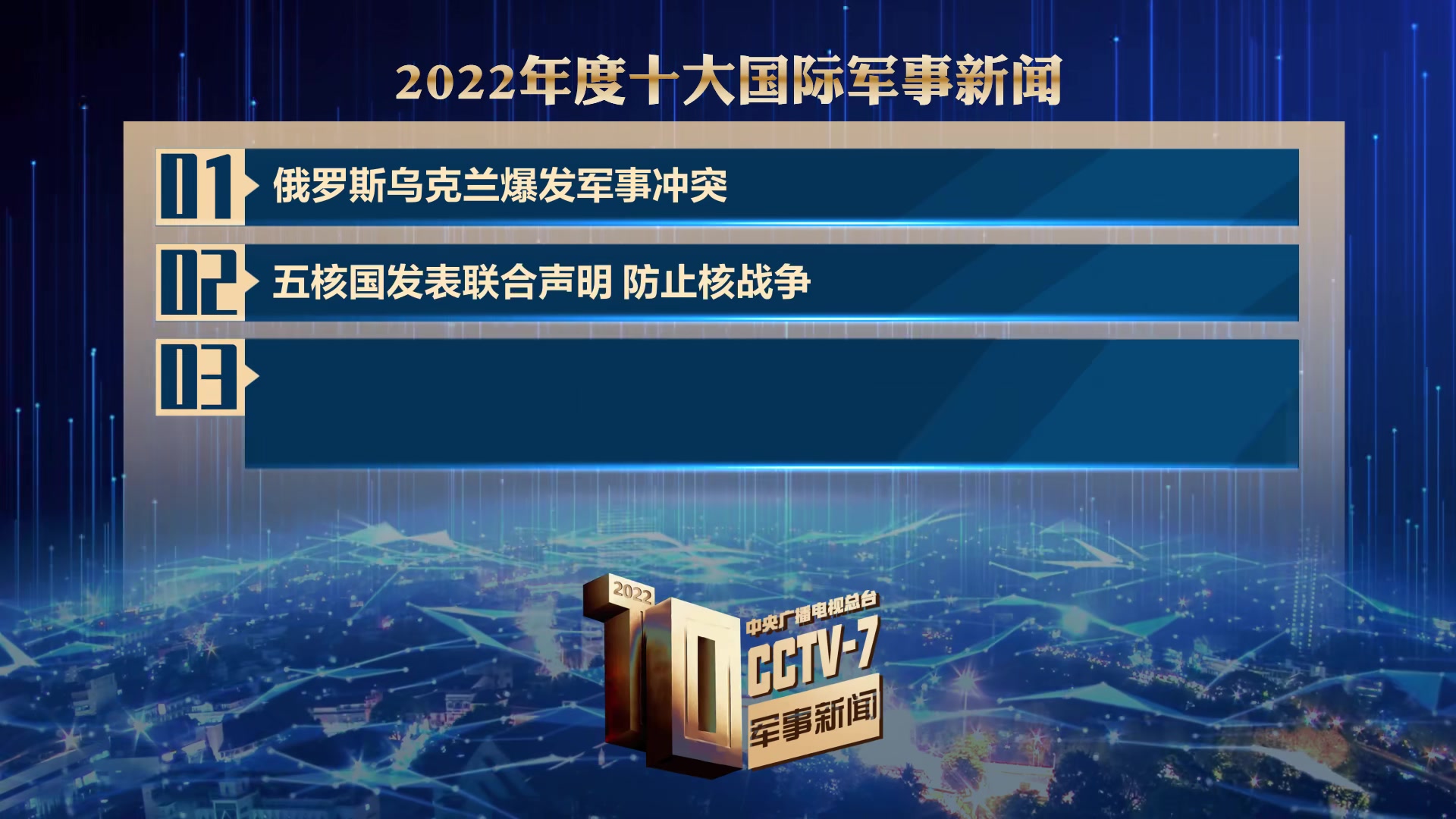 全球军事动态深度解析，最新军事新闻与动态速递