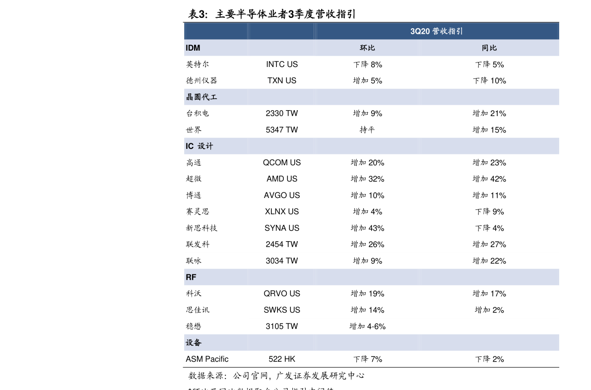 最新铟价格动态与市场影响分析综述