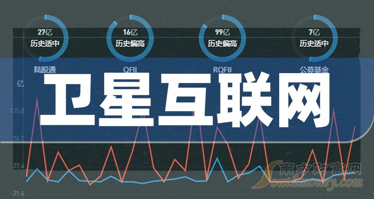 最新股上市，企业成长里程碑与资本市场繁荣的交融时刻