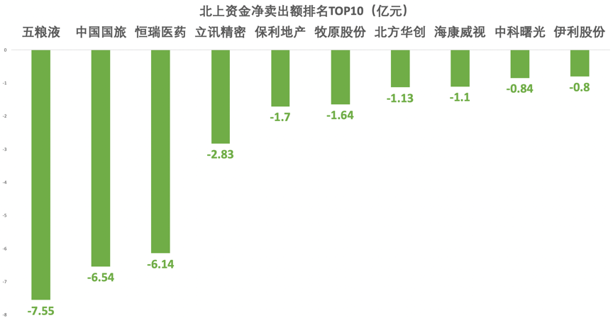 最新AH股比价深度分析与策略建议报告发布